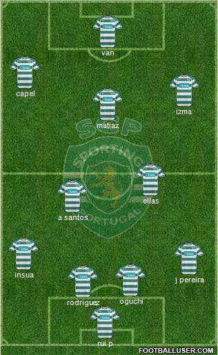Sporting Clube de Portugal - SAD Formation 2011