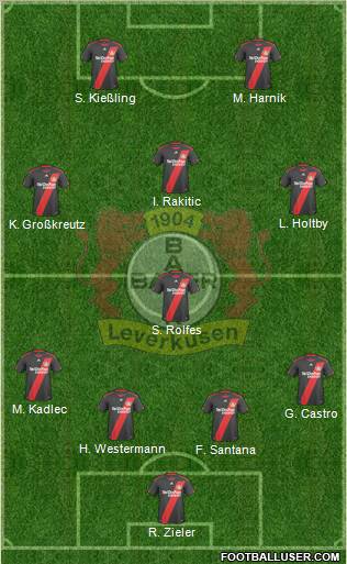 Bayer 04 Leverkusen Formation 2011