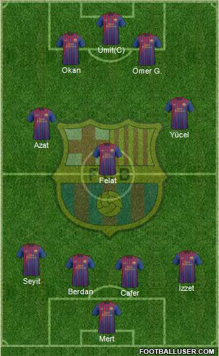 F.C. Barcelona Formation 2011