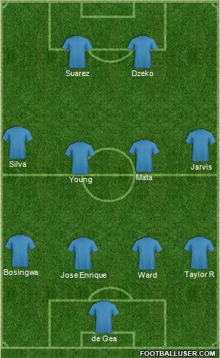 Chelsea Formation 2011