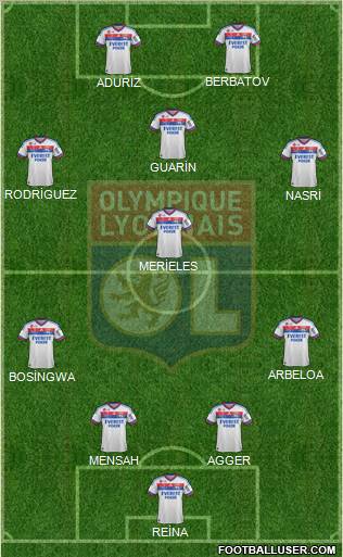 Olympique Lyonnais Formation 2011