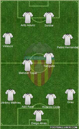 Valencia C.F., S.A.D. Formation 2011