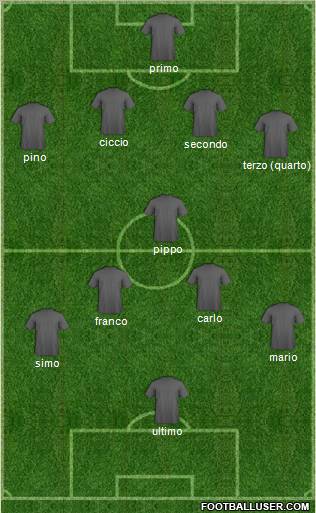 Champions League Team Formation 2011