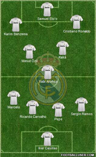 Real Madrid C.F. Formation 2011