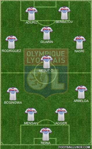Olympique Lyonnais Formation 2011