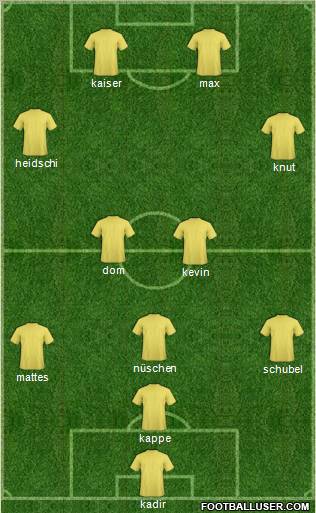 Dream Team Formation 2011