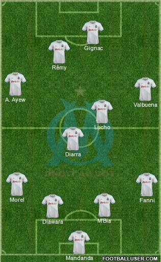 Olympique de Marseille Formation 2011