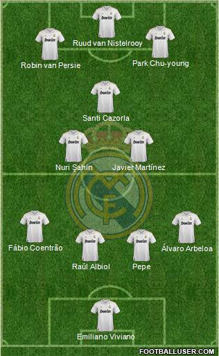Real Madrid C.F. Formation 2011