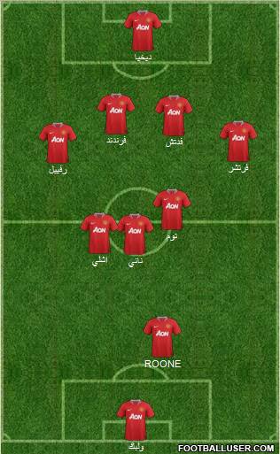 Manchester United Formation 2011