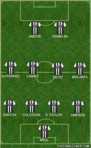 Newcastle United Formation 2011