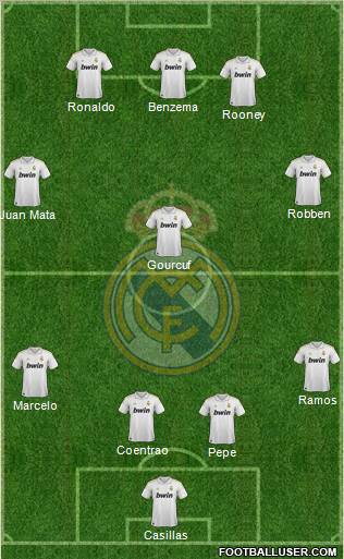 Real Madrid C.F. Formation 2011