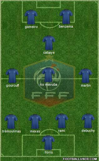 France Formation 2011