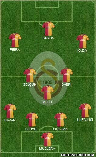 Galatasaray SK Formation 2011