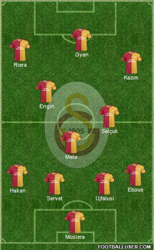 Galatasaray SK Formation 2011