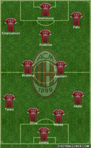 A.C. Milan Formation 2011