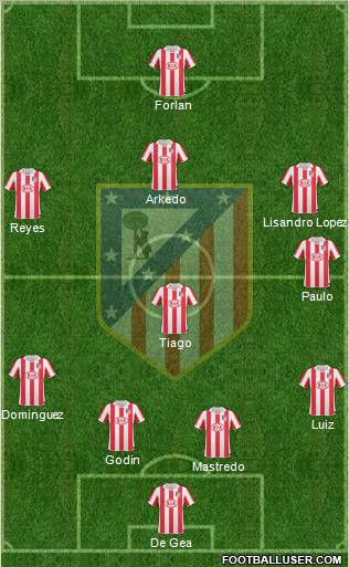 Atlético Madrid B Formation 2011