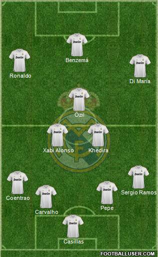 Real Madrid C.F. Formation 2011
