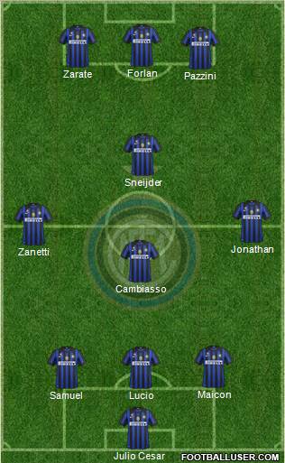 F.C. Internazionale Formation 2011
