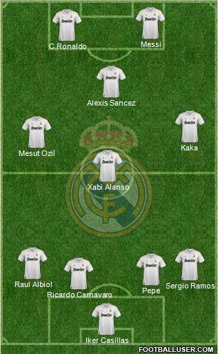 Real Madrid C.F. Formation 2011