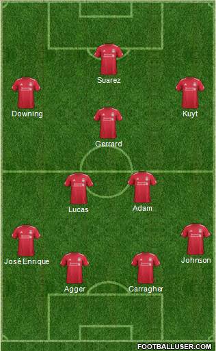 Liverpool Formation 2011