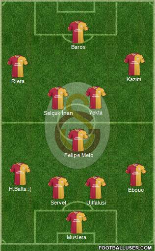 Galatasaray SK Formation 2011