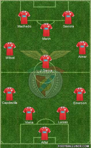 Sport Lisboa e Benfica - SAD Formation 2011