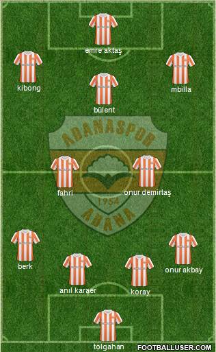 Adanaspor A.S. Formation 2011