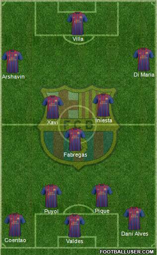 F.C. Barcelona Formation 2011