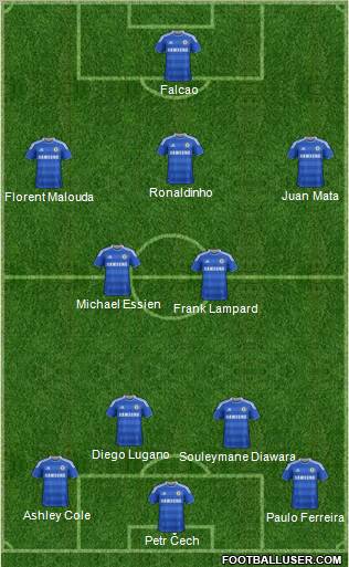 Chelsea Formation 2011