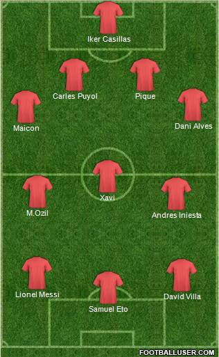 Pro Evolution Soccer Team Formation 2011