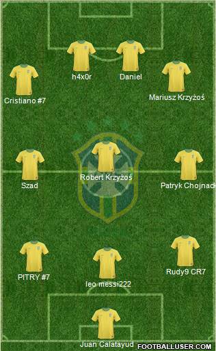 Brazil Formation 2011