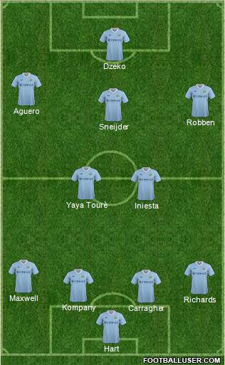 Manchester City Formation 2011