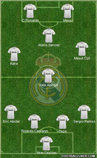 Real Madrid C.F. Formation 2011