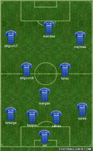 Chelsea Formation 2011