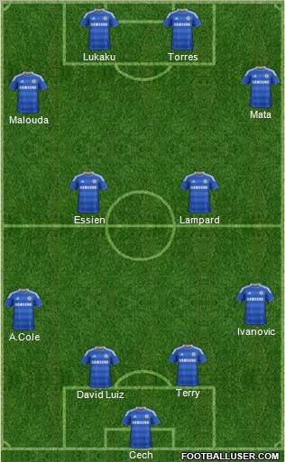 Chelsea Formation 2011