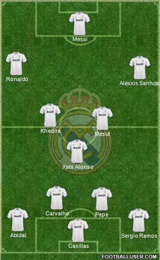 R. Madrid Castilla Formation 2011