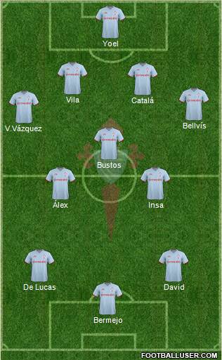 R.C. Celta S.A.D. Formation 2011