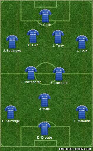 Chelsea Formation 2011