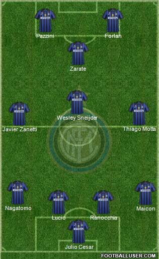 F.C. Internazionale Formation 2011