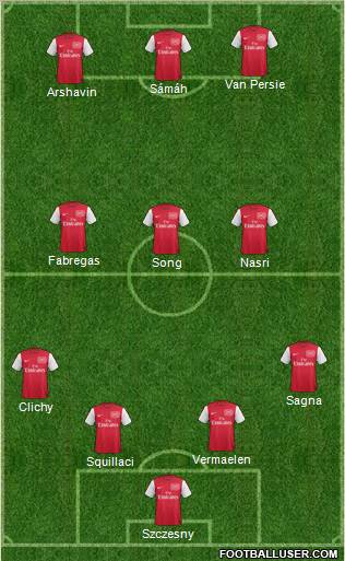 Arsenal Formation 2011