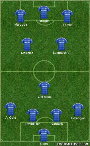 Chelsea Formation 2011