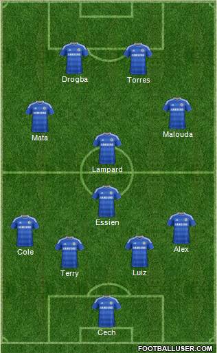 Chelsea Formation 2011