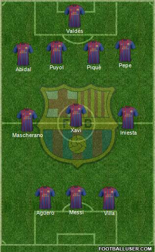 F.C. Barcelona Formation 2011