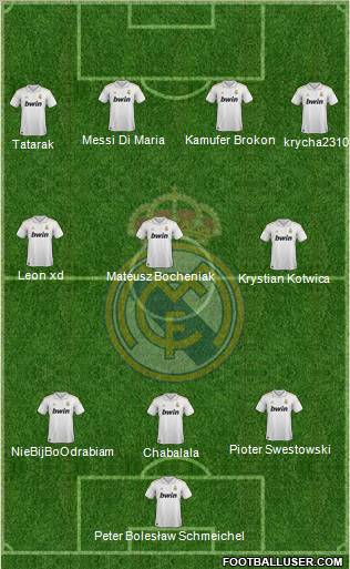 Real Madrid C.F. Formation 2011