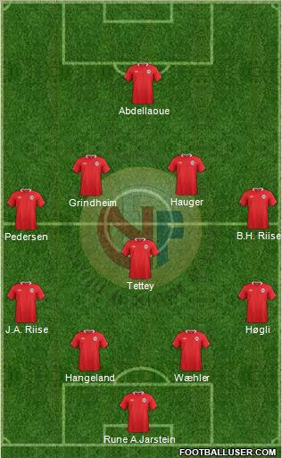 Norway Formation 2011
