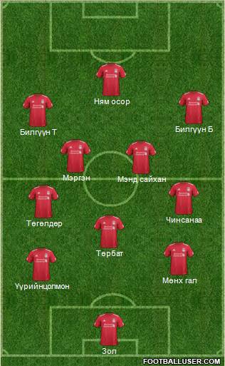 Liverpool Formation 2011
