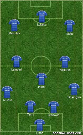 Chelsea Formation 2011