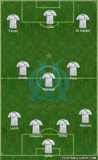 Olympique de Marseille Formation 2011