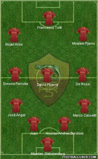 AS Roma Formation 2011