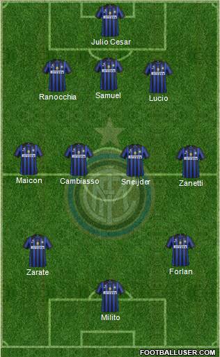 F.C. Internazionale Formation 2011